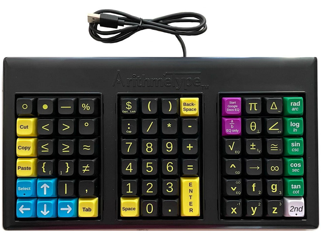 ArithmeType Keyboard Keyguards