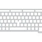 Keyguard for Lenovo ThinkPad L470