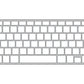 Keyguard for MacBook Pro