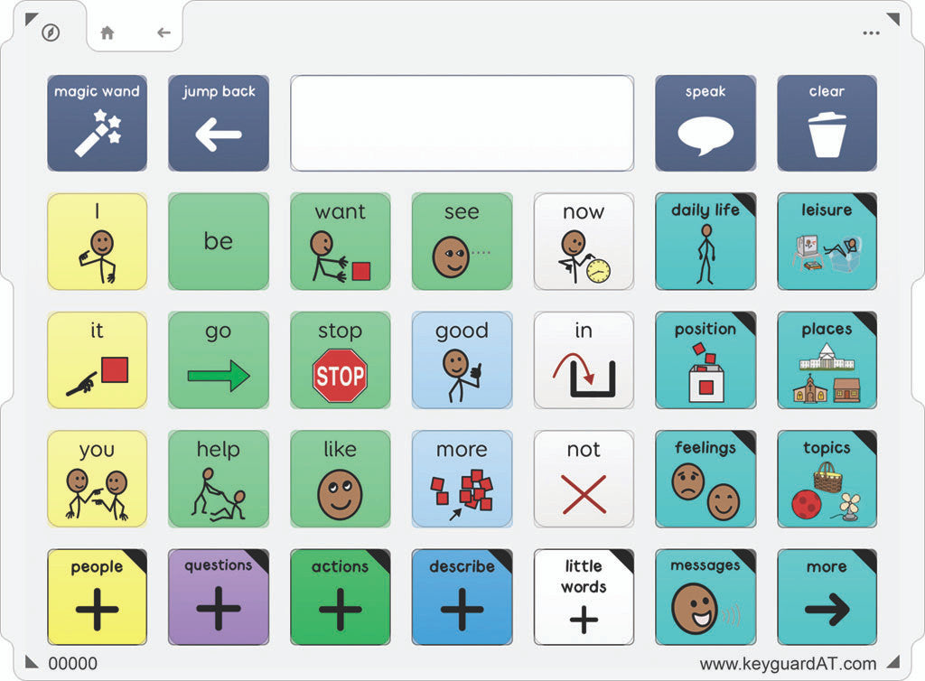 Key Grid Grid for iPad Keyguard – Keyguard Assistive Technology