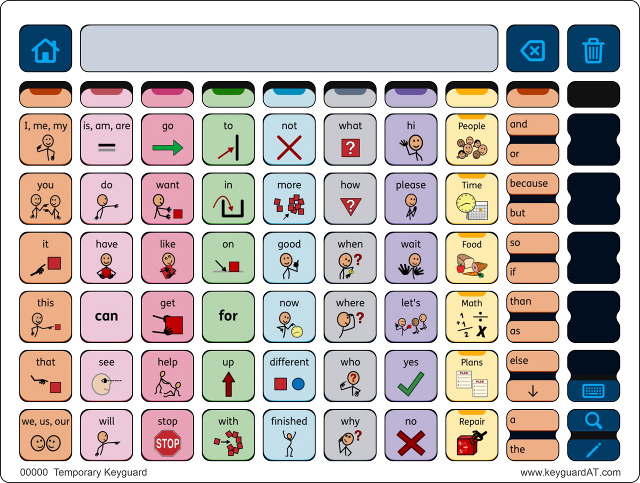Keyguard Interaction Temporary Keyguard: Proloquo – Keyguard Assistive Technology